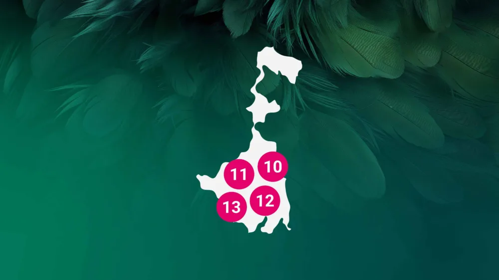 Meyn India - Map West Bengal