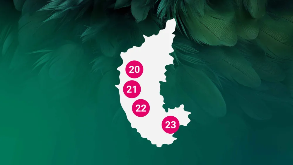 Meyn India - Map Karnataka